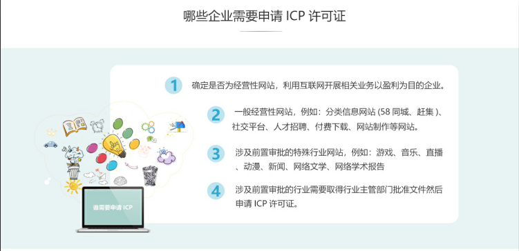 望都ICP牌照、ICP许可证办理流程
